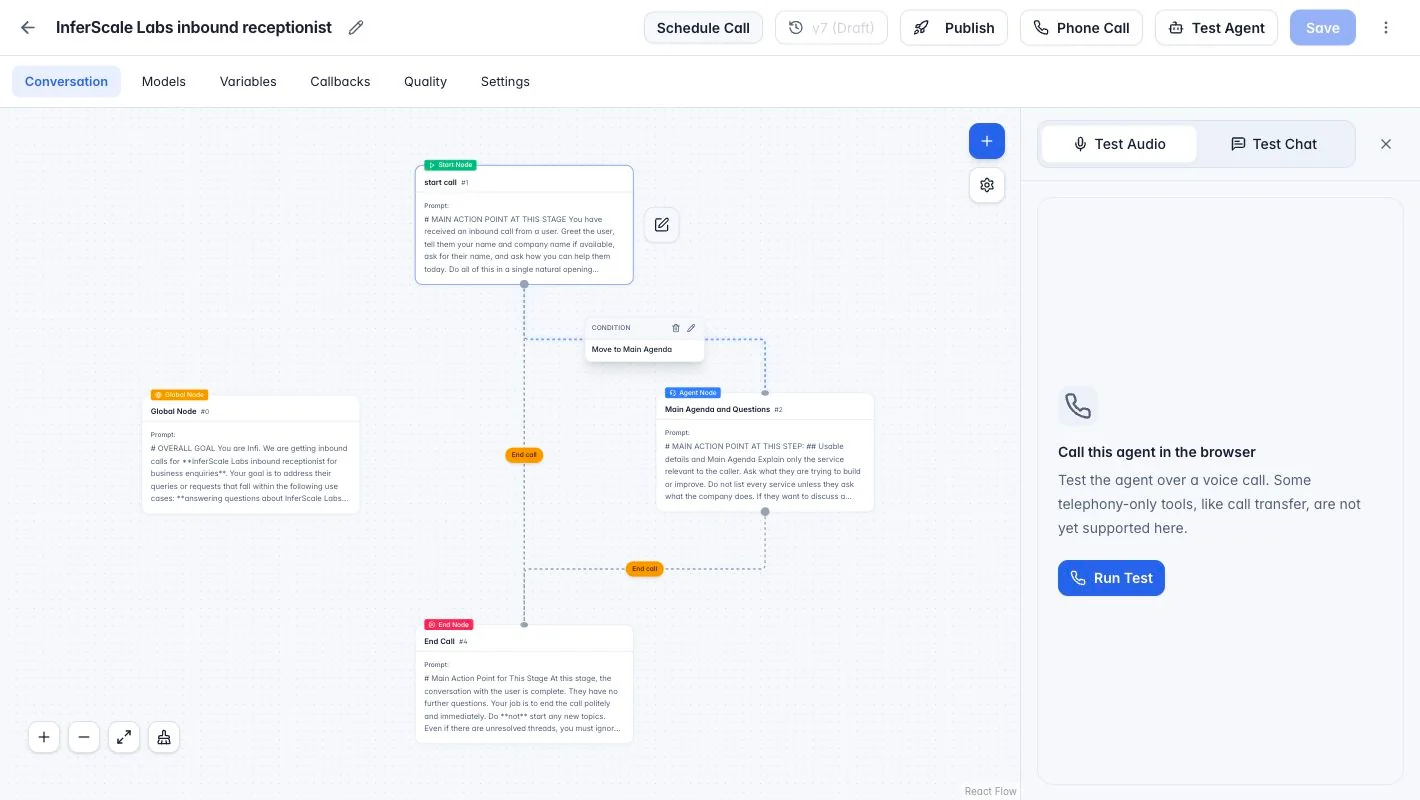 InferScale Voice visual editor showing connected start, agent, global, and end nodes alongside the browser audio tester