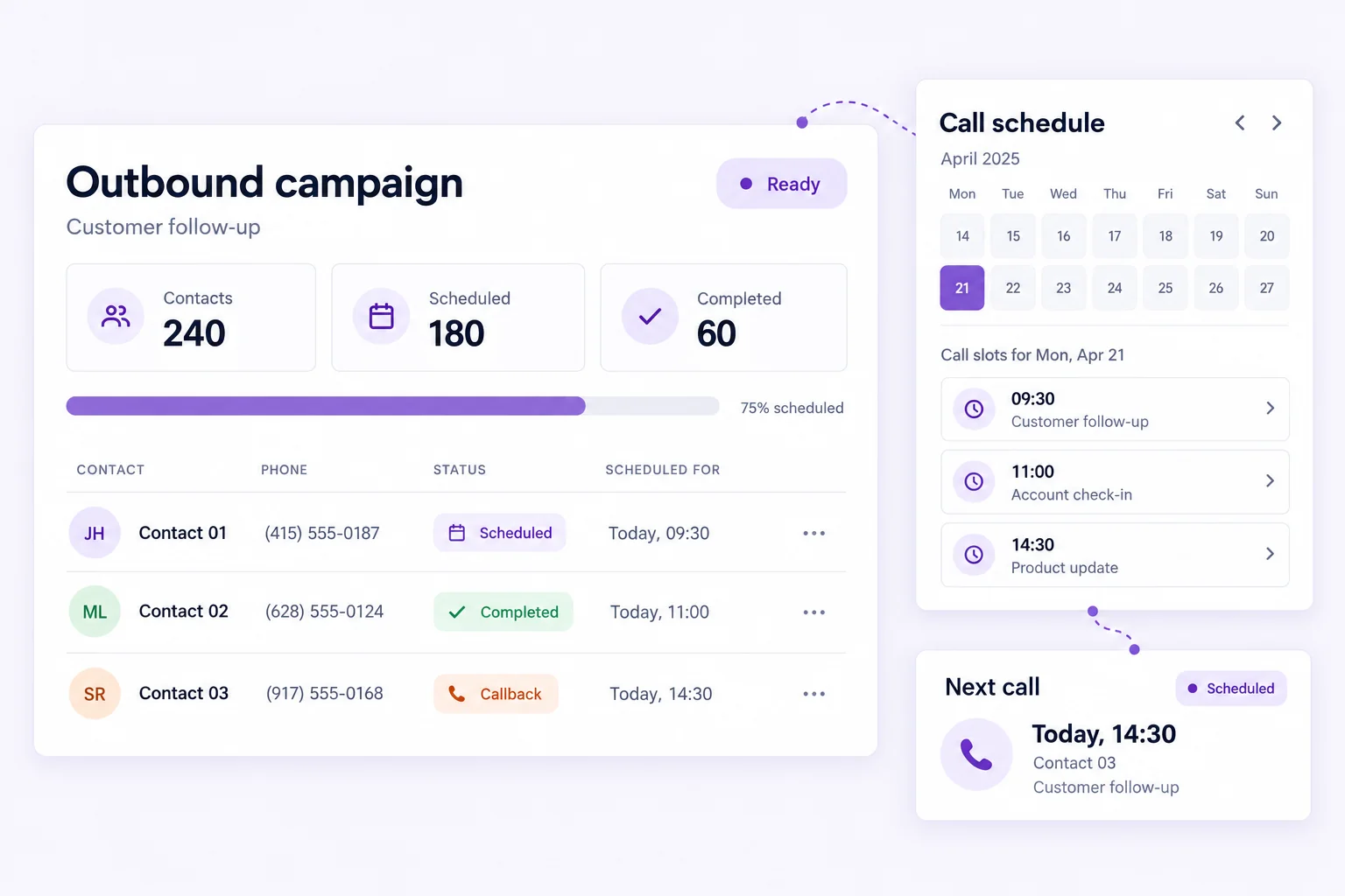 Conceptual outbound campaign mockup with sample contact progress, scheduled call slots, and a next-call reminder